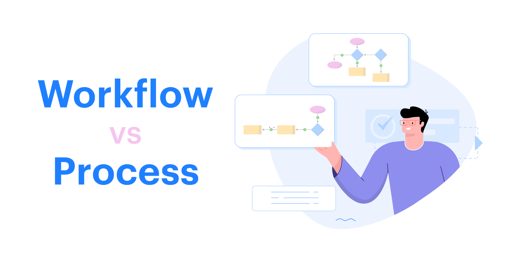 What are the differences between Workflow and Process?